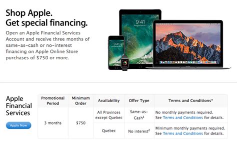 apple financing program.